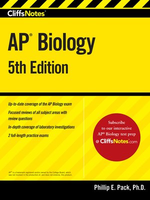 cover image of CliffsNotes AP Biology